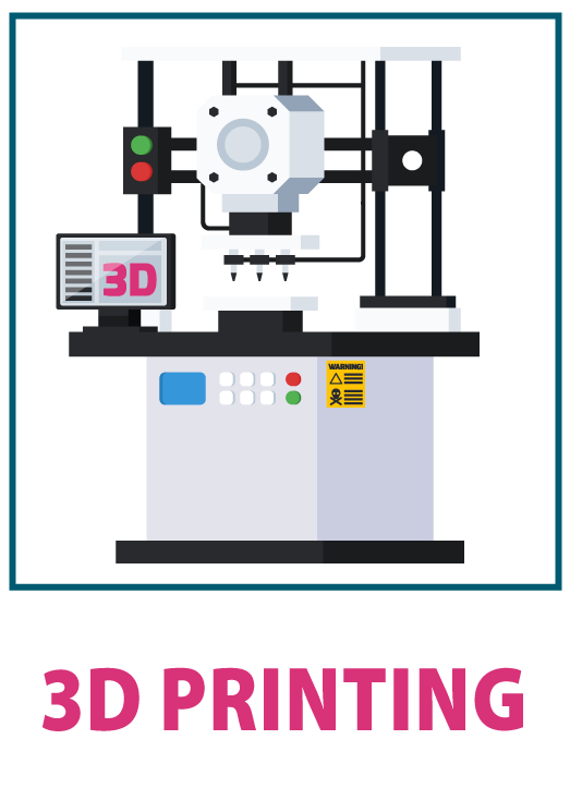 3d Printing services | Print advertisings in Germany at HMi GmbH | hmi-ad offers printing and marketing services with top prices since 1989